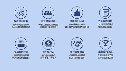 優化企業競爭力 現代薪酬績效管理的戰略價值與實施路徑
